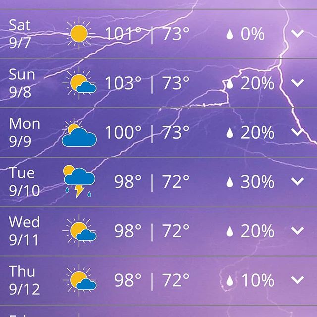 You are currently viewing Welcome to fall? September in Alabama. Sheesh.
